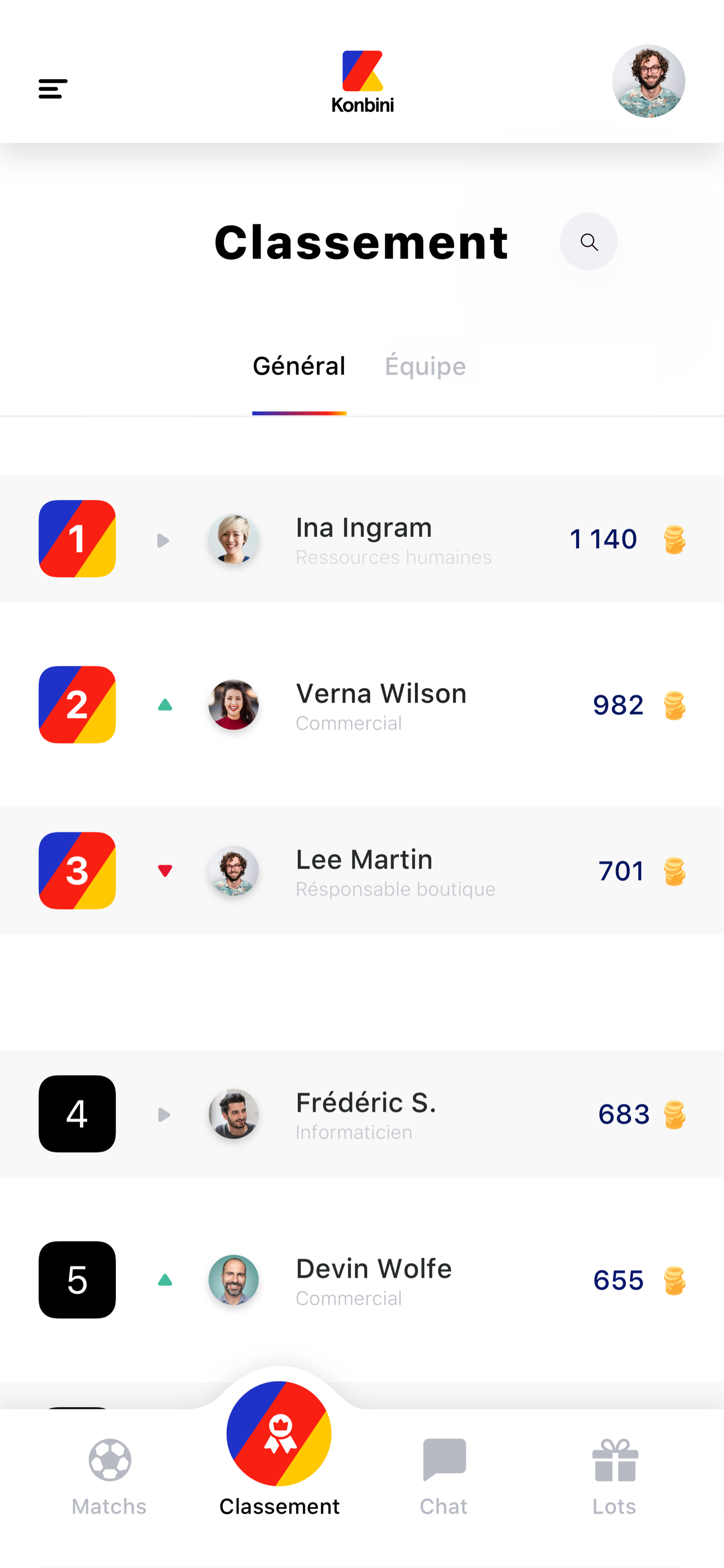 écran du jeu ccup mobile classement